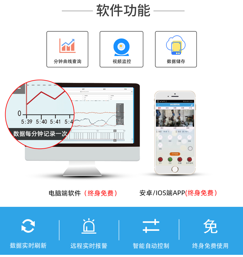 软件功能