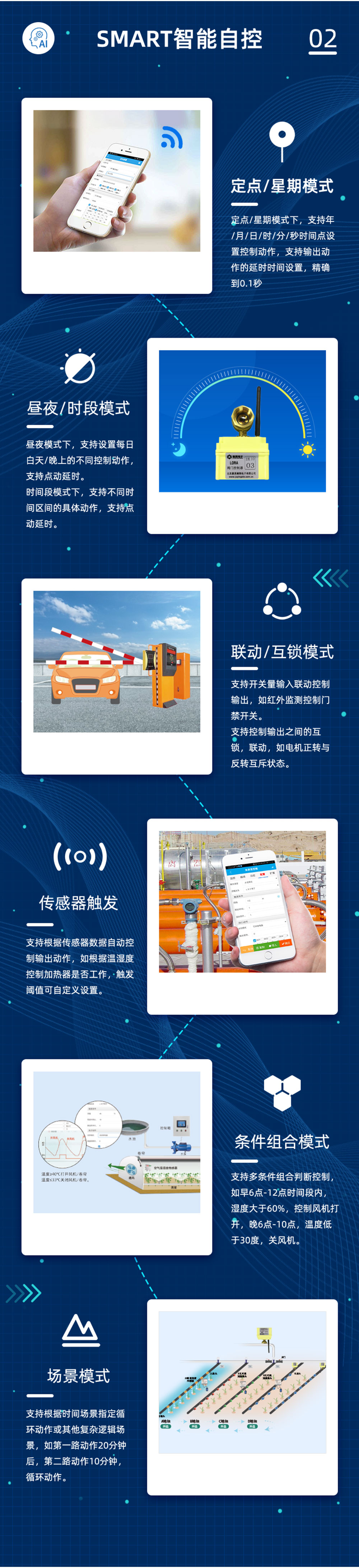 电动球阀DN25 智能自控