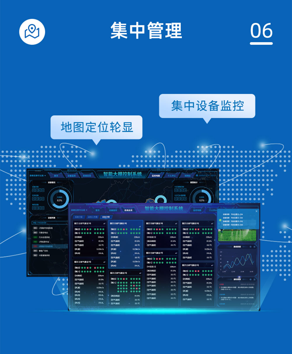 电动球阀DN25 集中管理