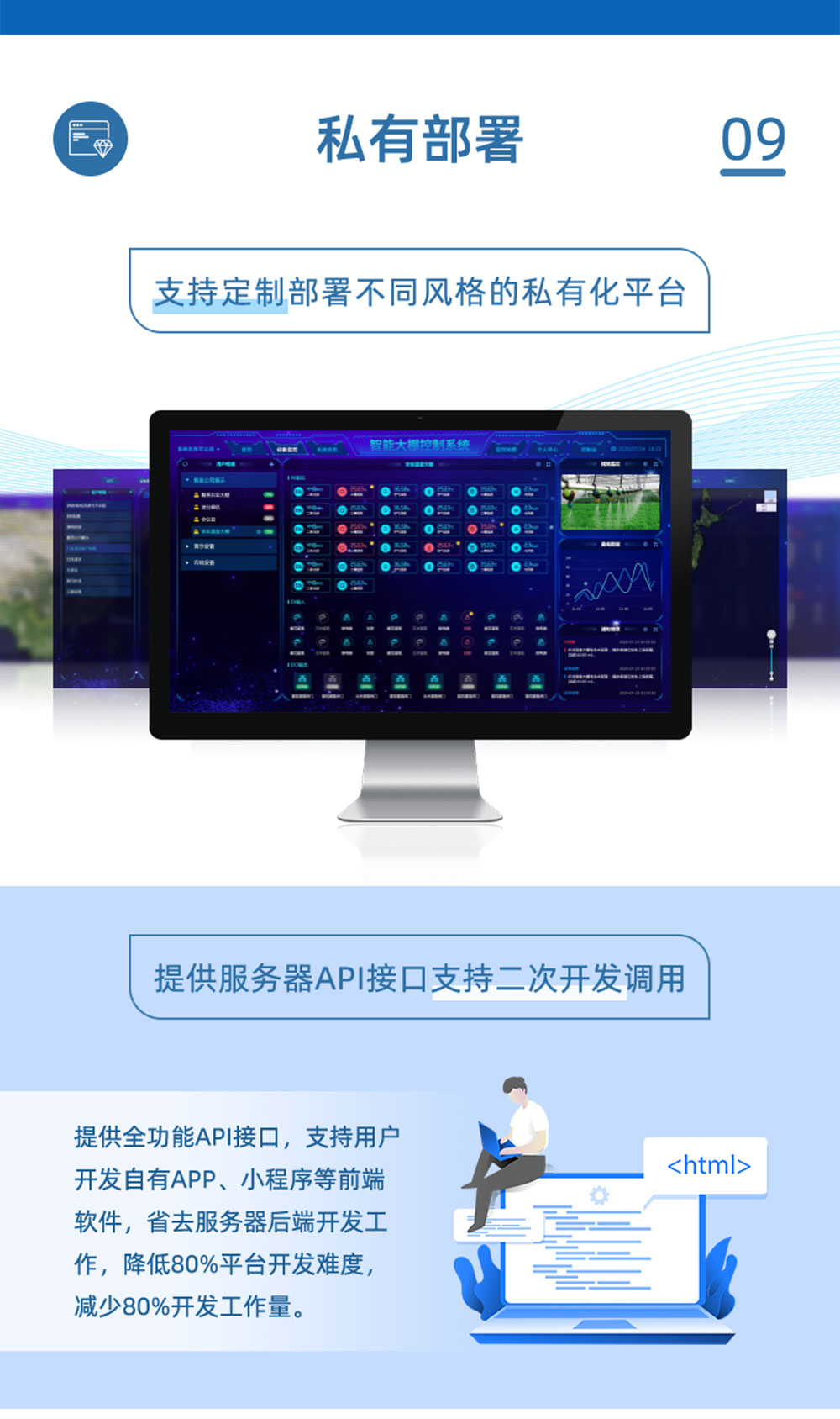 7.2V|DN75脉冲阀私有部署