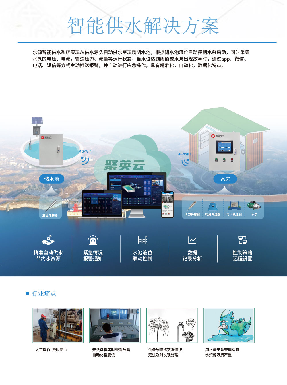 4路智慧水利解决方案基础版