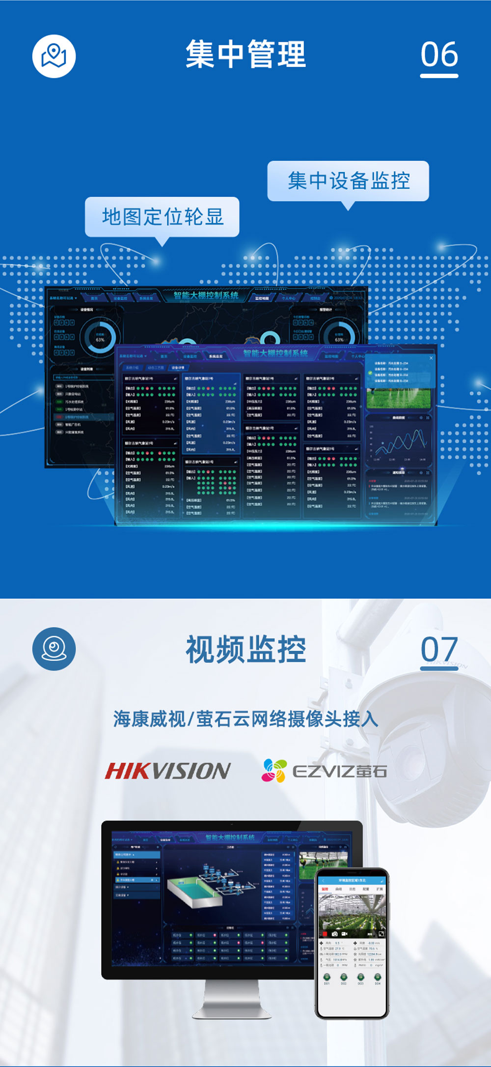 4路智慧水利解决方案基础版集中管理