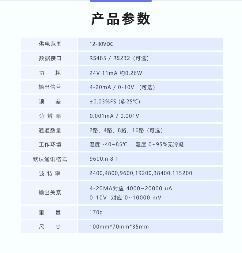 DAM0800AO-YD 产品参数