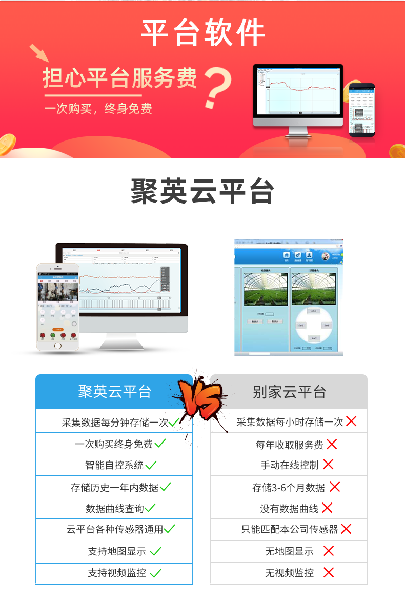 LoRa4552-MT LoRa无线测控模块云平台