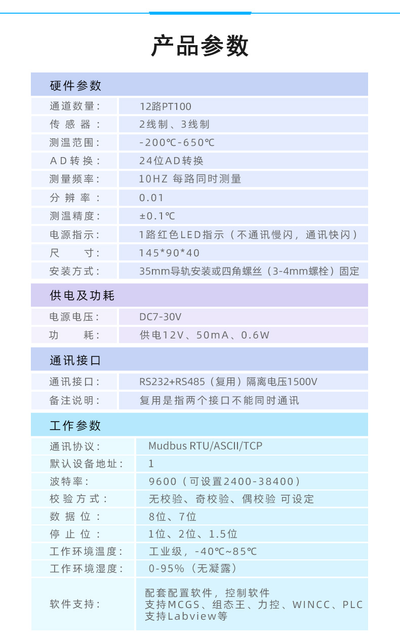DAM-PT12  温度采集模块产品参数
