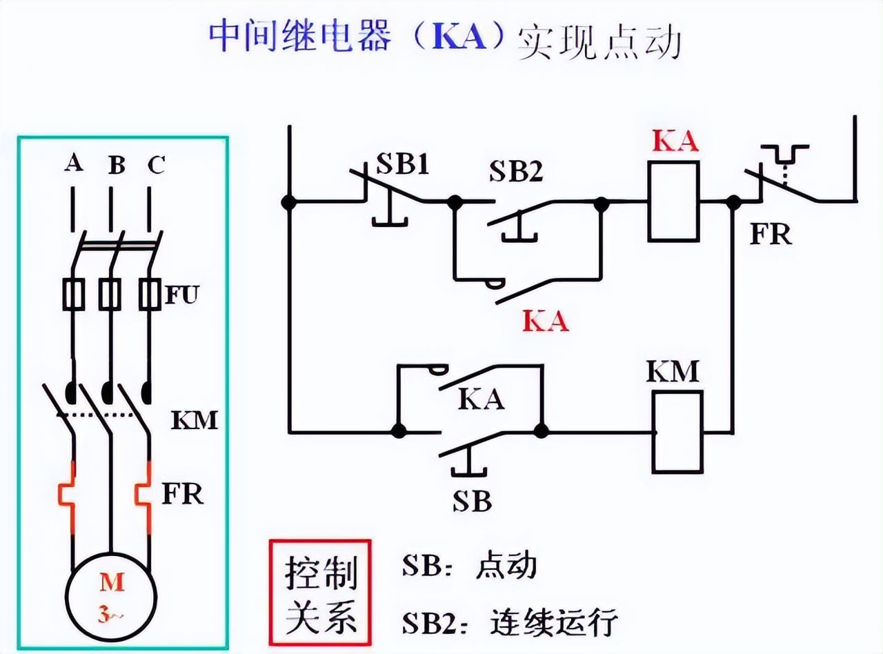 中间继电器选购