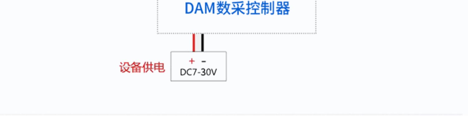 LORA1012A LoRa无线测控模块开关量输入
