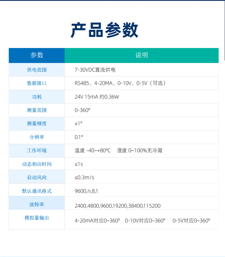 风向传感器参数