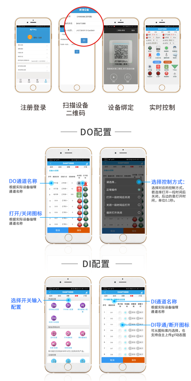 DAM-1600TA 远程智能控制器云平台配置