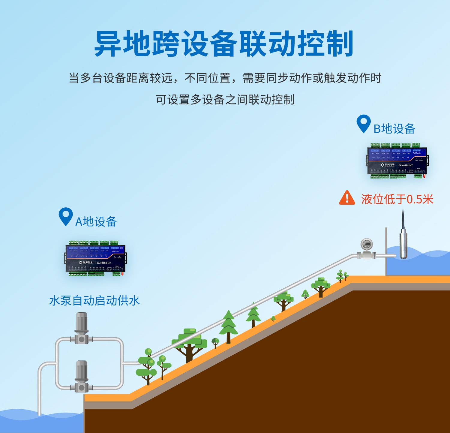 3部分--0888MT详情页_01.jpg