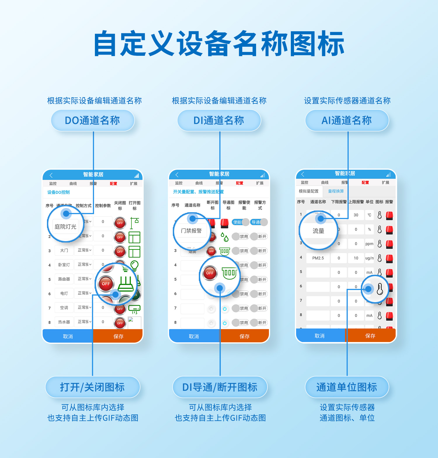 云平台 DAM0816D 网络版 远程智能控制器