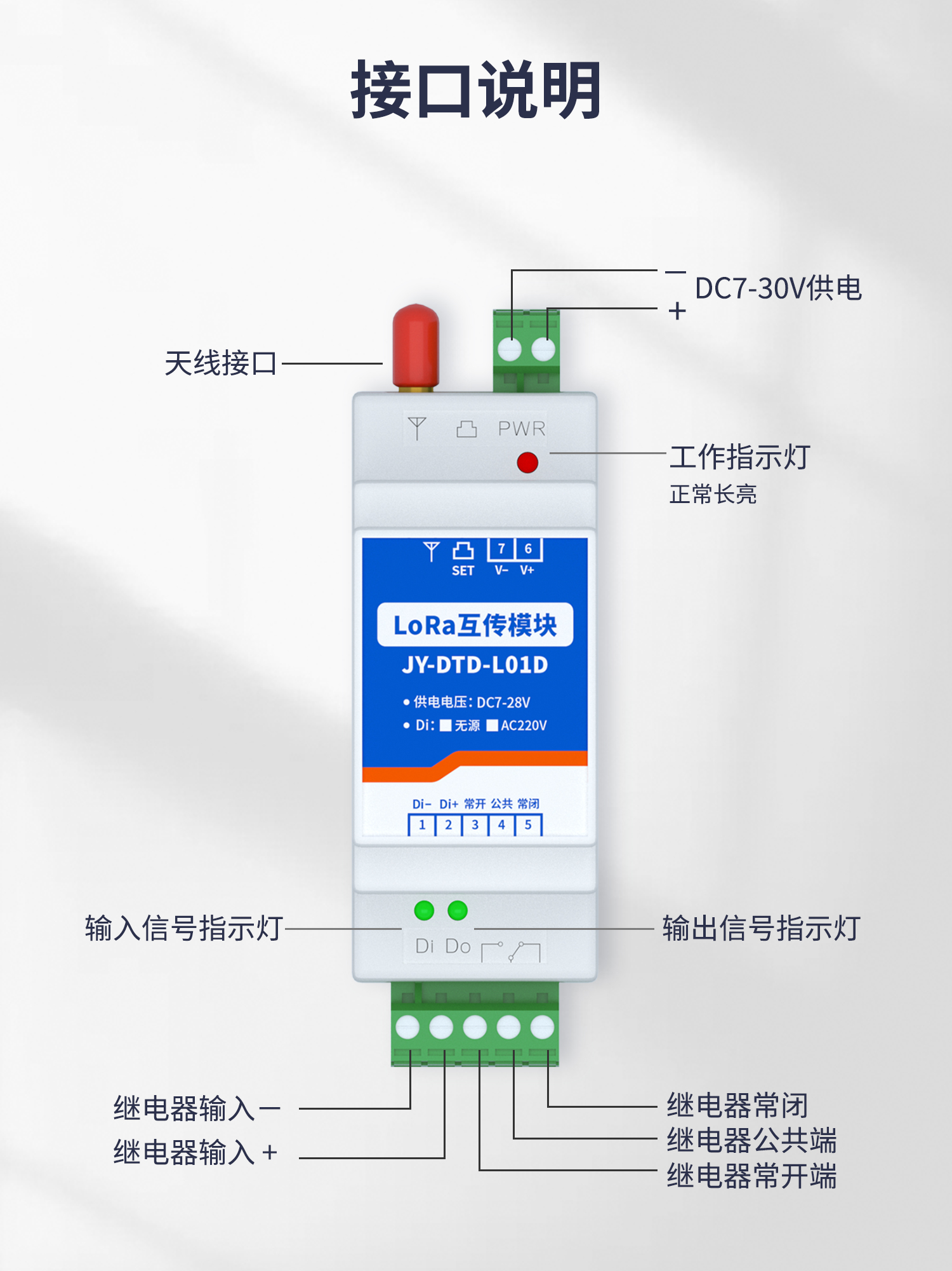 开关量对传系列接口说明