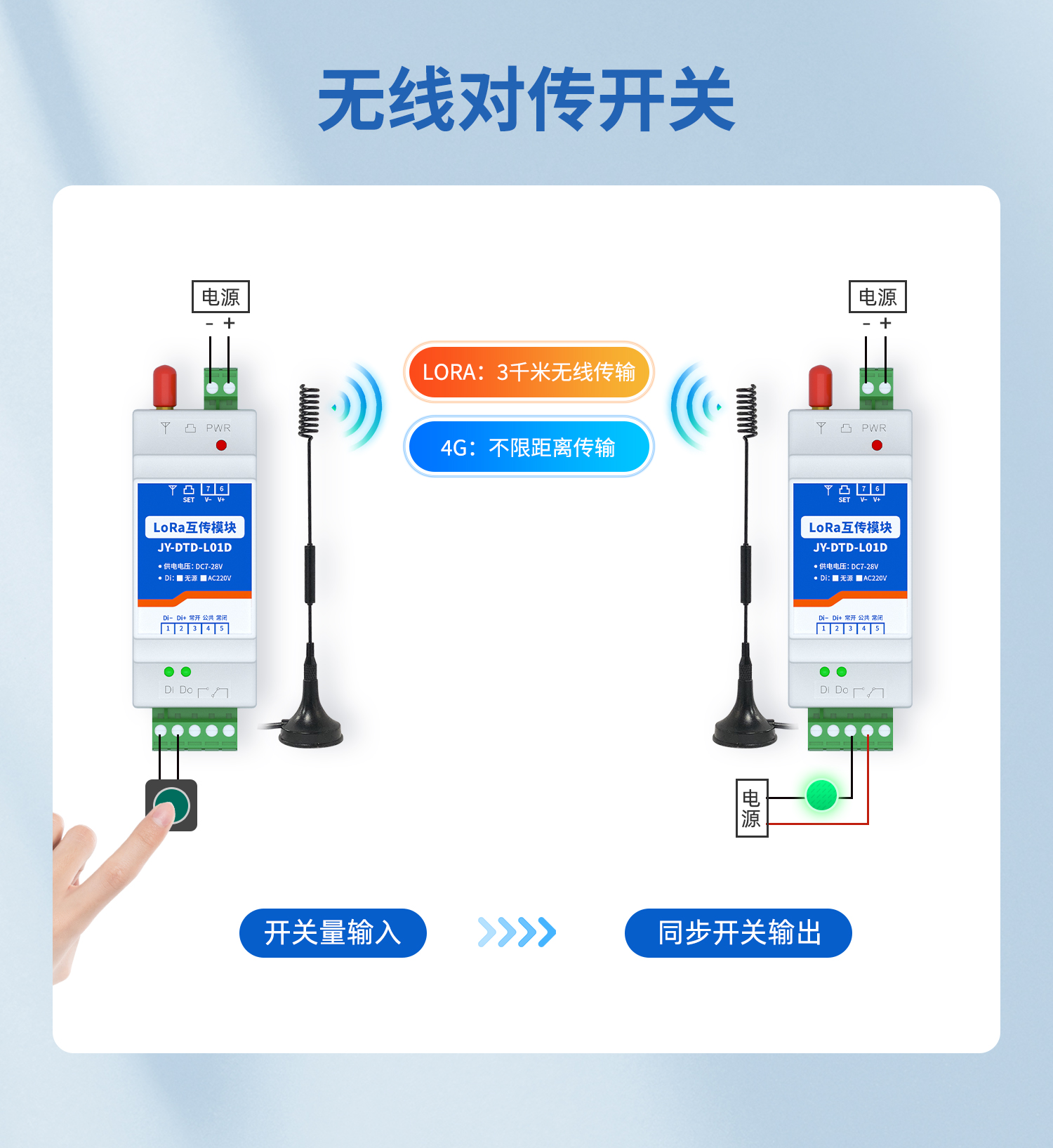 开关量对传系列无线对传开关