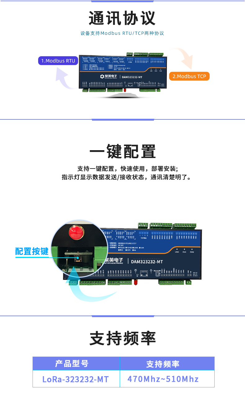 LoRa323232-MT LoRa无线测控模块一键配置