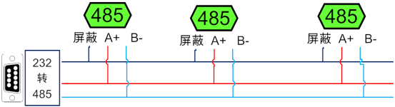 聚英气象百叶盒通讯接线说明