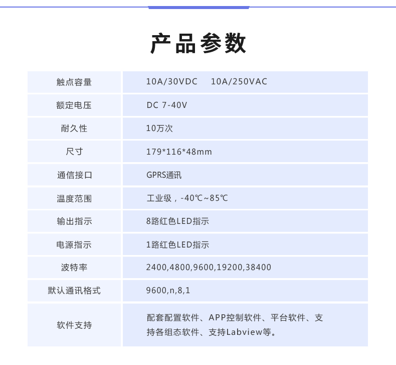 云平台 DAM-8888 GPRS版 远程数采控制器产品参数 云平台 DAM-8888 GPRS版 远程数采控制器产品参数