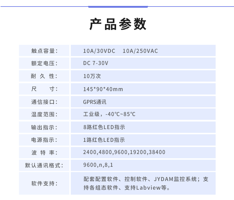 云平台 GPRS-0800 远程智能控制器 产品参数 云平台 GPRS-0800 远程智能控制器 产品参数