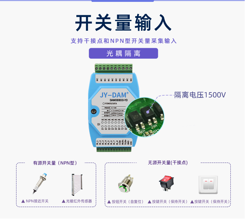 DAM-0800DI-YD 工业级I/O模块开关量输入 DAM-0800DI-YD 工业级I/O模块开关量输入