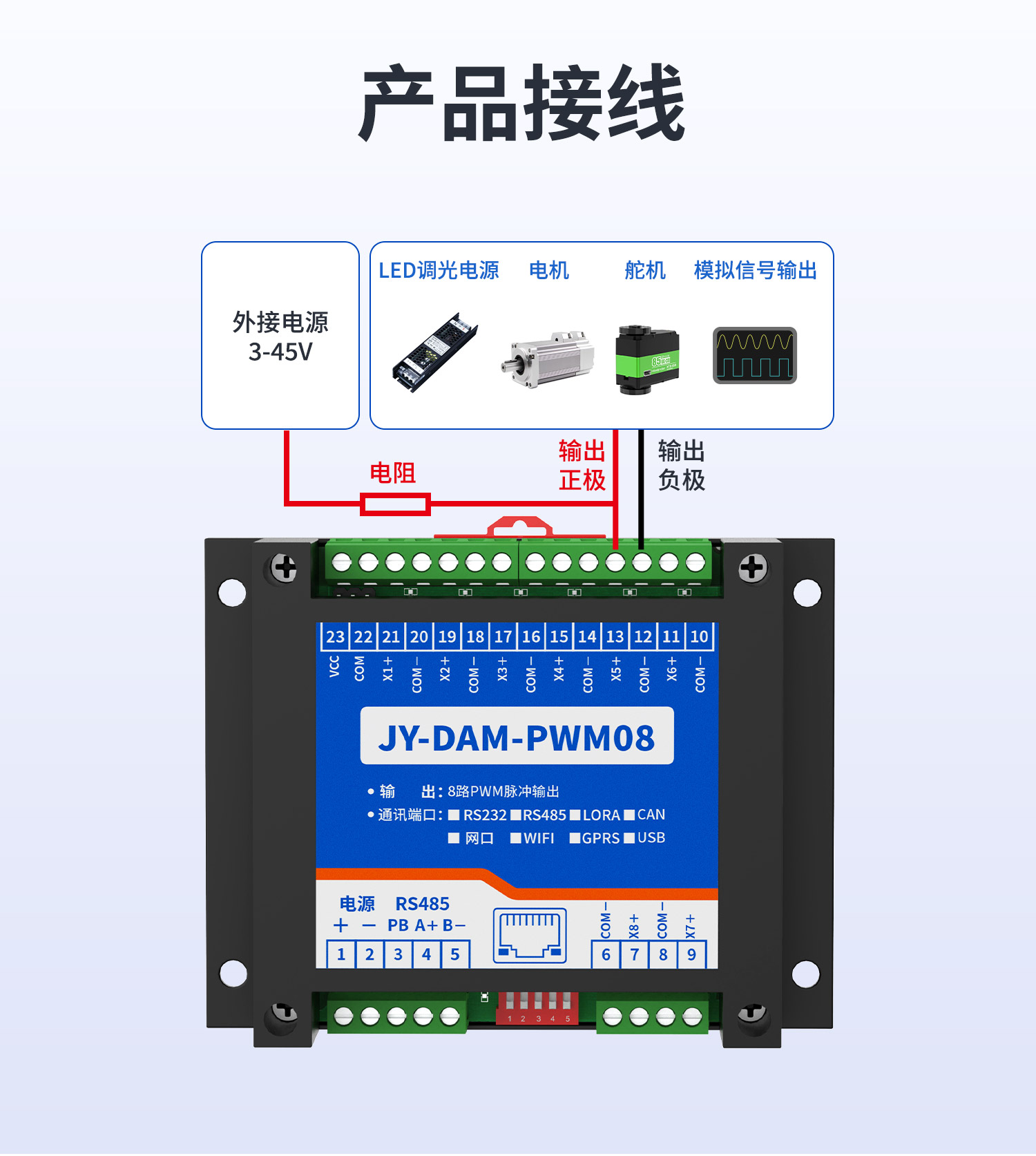 PWM08脉冲输出模块--详情页_05.jpg