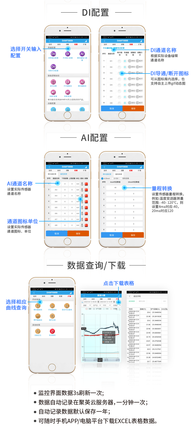 云平台 DAM1212D-MT 远程智能控制器云平台设置