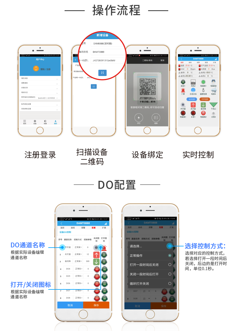 云平台 DAM1212D-MT 网络版 远程智能控制器 操作流程一