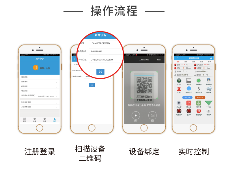 LoRa0888-MT  LoRa无线测控模块操作流程