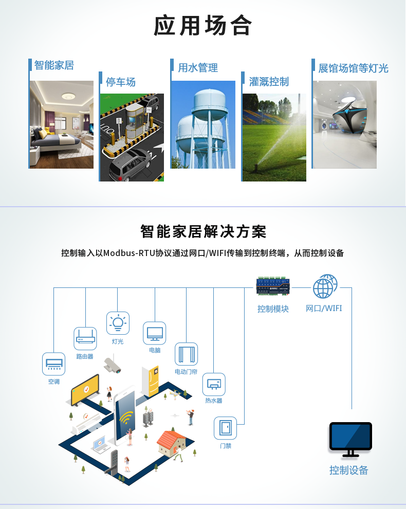 1200D-MT 工业级网络控制模块应用场合