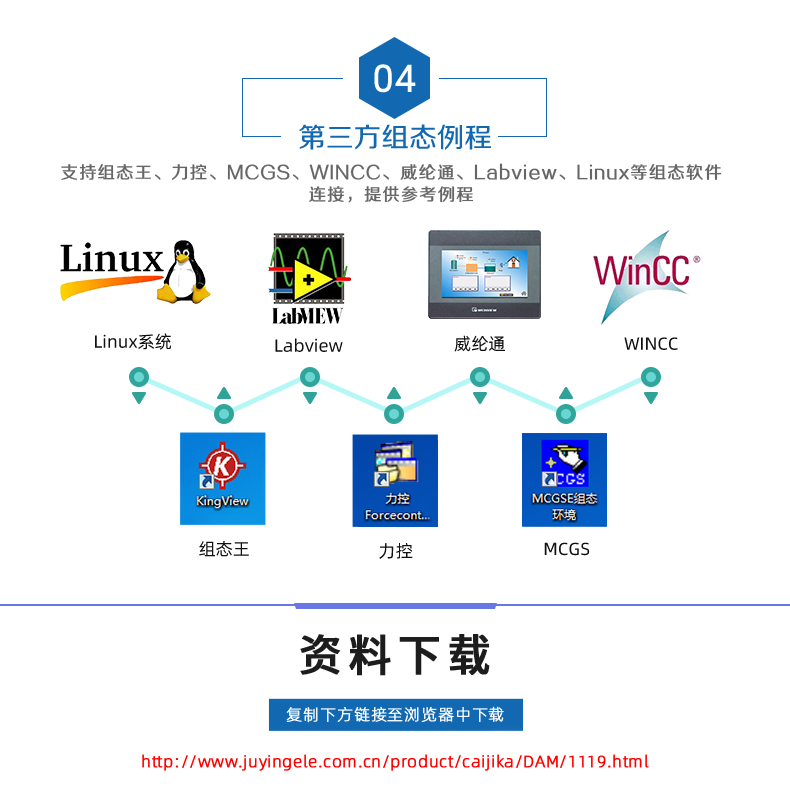 DAM1212A-MT 工业级网络数采控制器二次开发说明