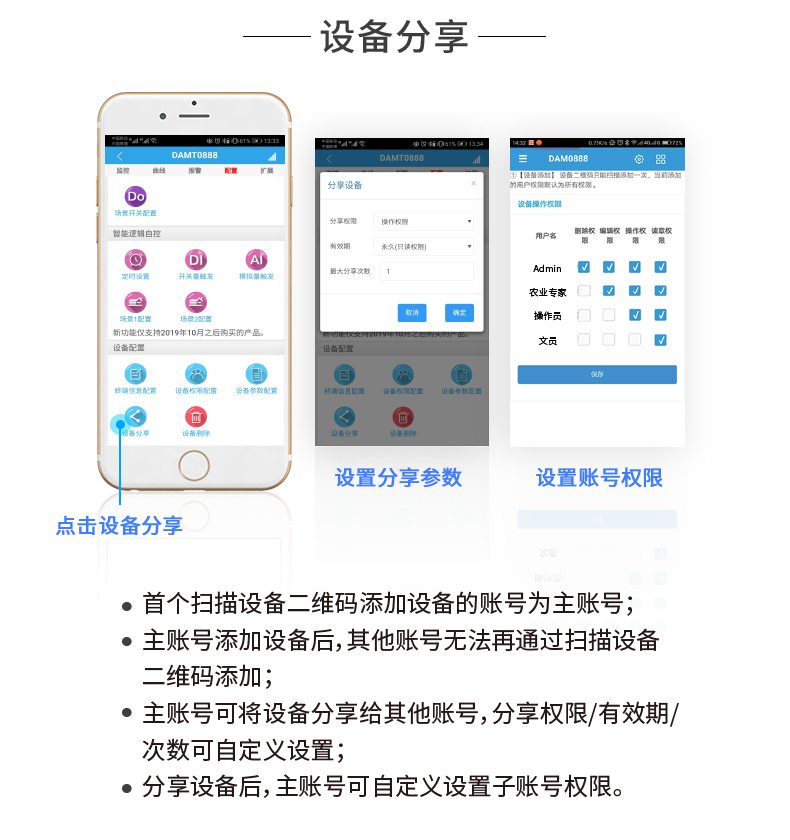 LoRa1212D-MT LoRa无线测控模块设备分享