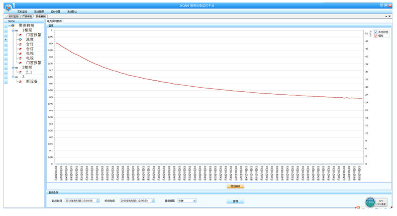 WS2-A-C 温湿度传感器应用软件