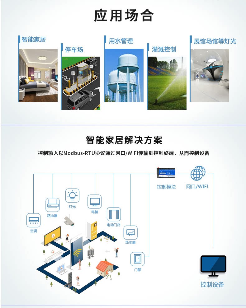 DAM-0606C 工业级网络控制模块应用场合 DAM-0606C 工业级网络控制模块应用场合