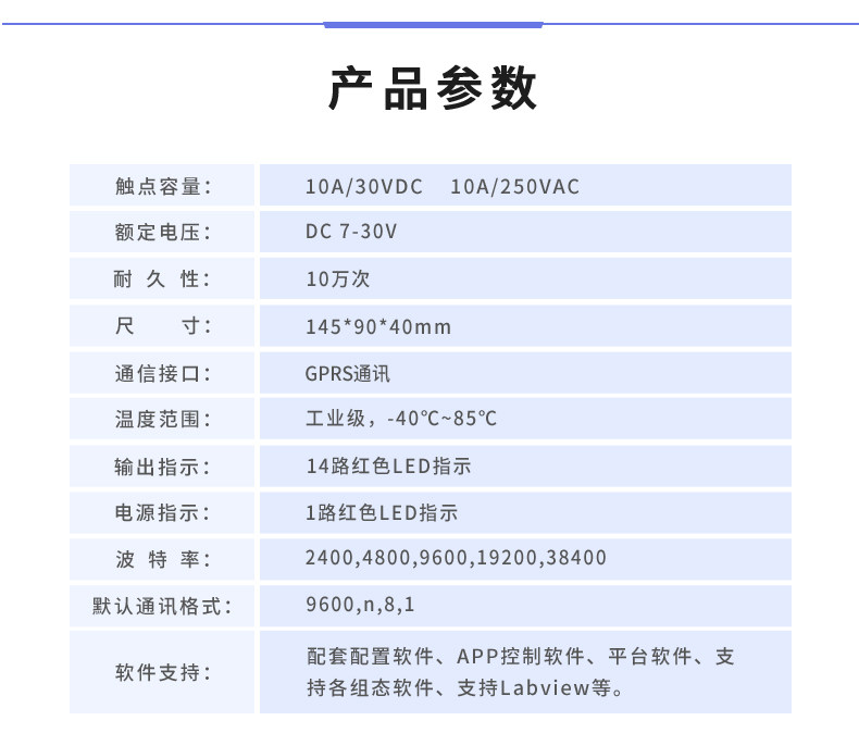 云平台 GPRS-1400C 远程智能控制器 产品参数 云平台 GPRS-1400C 远程智能控制器 产品参数