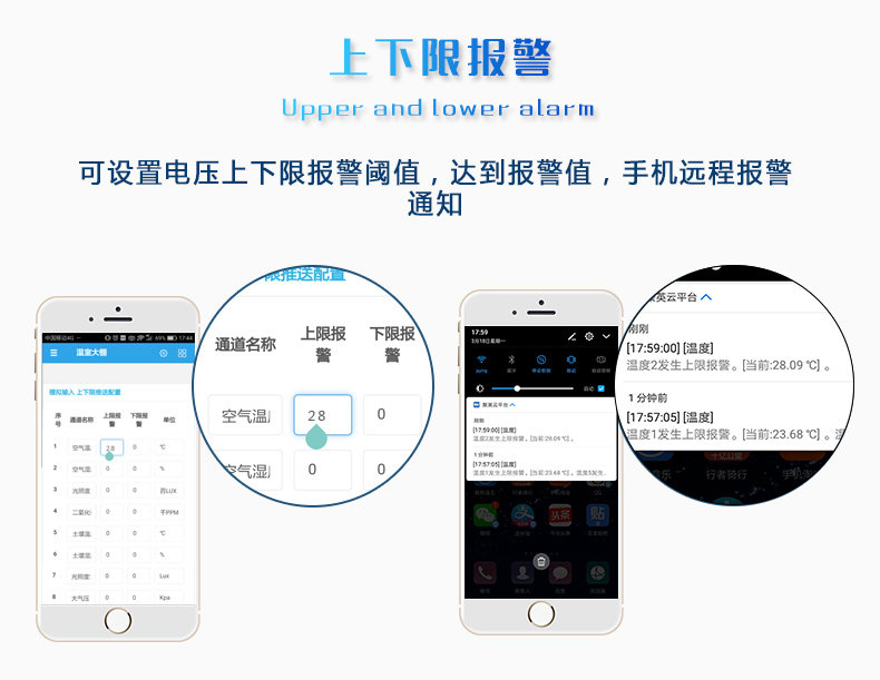 LORA电流/电压采集器报警功能