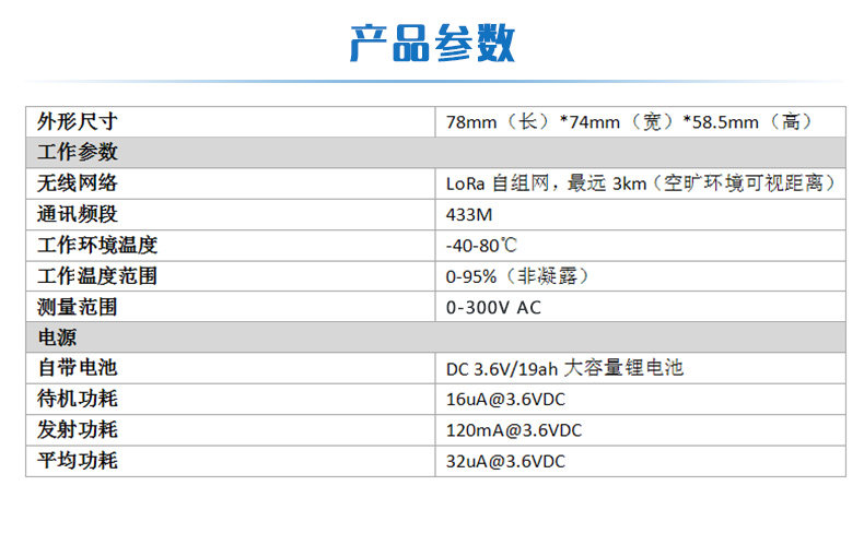 LORA电压采集器产品参数