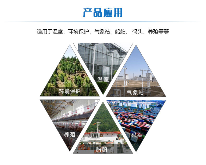 LORA液位采集器应用场景