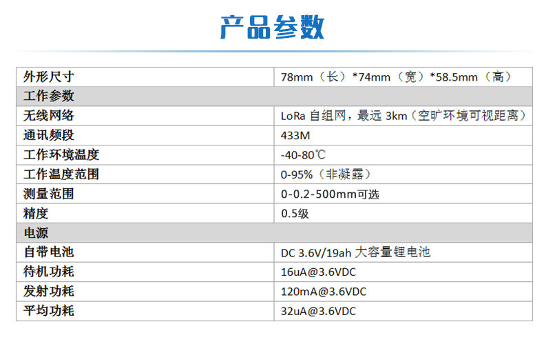LORA液位采集器产品参数