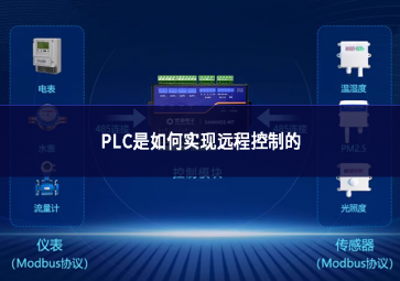 plc怎么远程控制电机启动