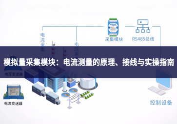 模拟量采集模块：电流测量的原理、接线与实操指南