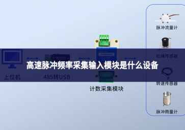 高速脉冲频率采集输入模块是什么设备