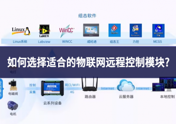 如何选择适合的物联网远程控制模块?