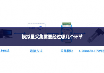 模拟量采集需要经过哪几个环节
